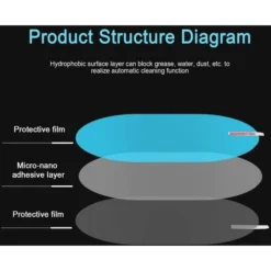 12 Pezzi Pellicola Per Specchietto Retrovisore Per Auto Pellicola Per Specchietto Impermeabile Pellicola Antipioggia Nano Antiappannamento Per Auto Per Specchietti E Finestrini Laterali -TopAuto Ricambi Italia 33379062 5