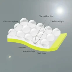 Gilet Catarifrangente Per La Sicurezza Stradale, Rosso Fluo Taglia L -TopAuto Ricambi Italia 91197097 3