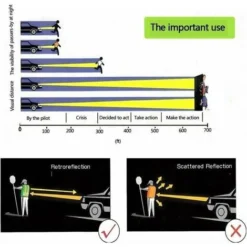 Gilet Riflettente, Gilet Regolabile E Ad Alta Visibilità, Gilet Di Sicurezza, Gilet Riflettente Di Segnalazione Per Adulti/bambini, Ciclismo, Corsa -TopAuto Ricambi Italia 95706707 5